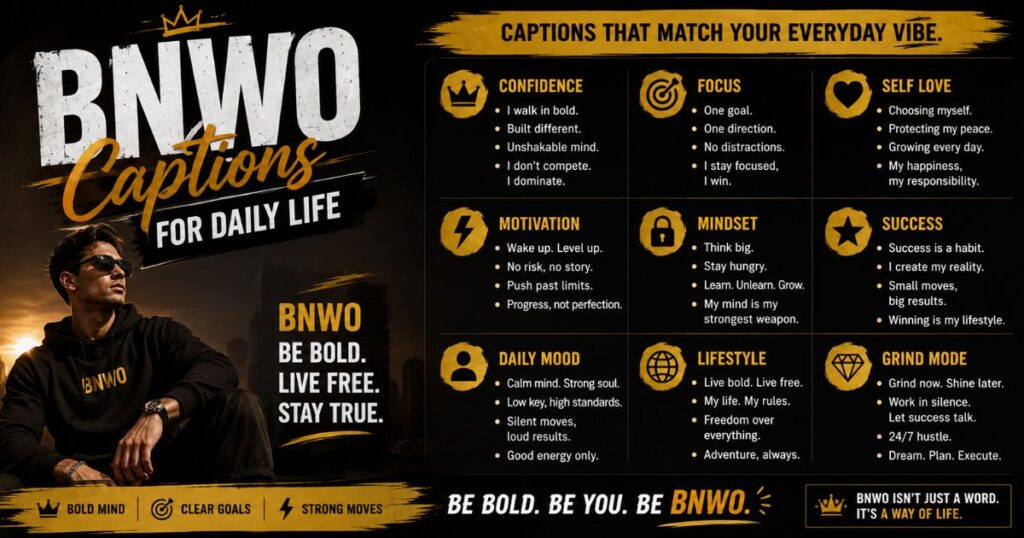 BNWO Captions for Daily Life